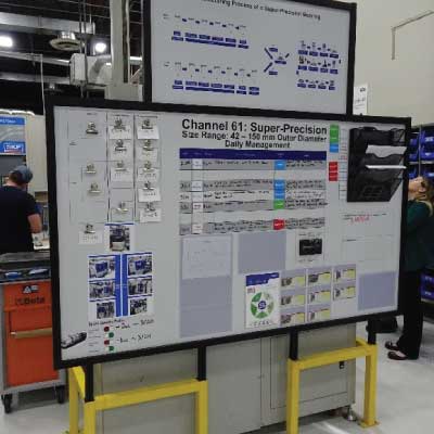 Magnetic white board with organized production facility information