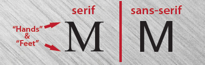 San Serif Description