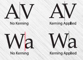 Kerning Image